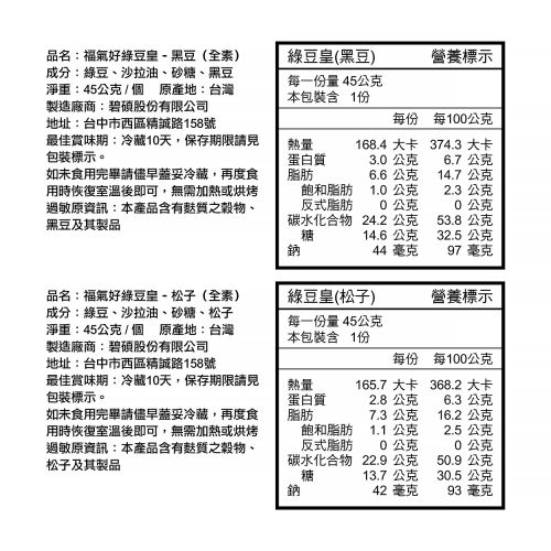 福氣好綠豆皇